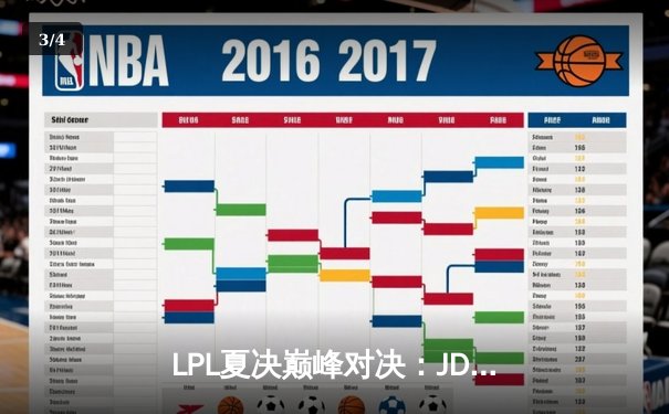 LPL夏决巅峰对决：JDG鏖战五局力克BLG，成功卫冕加冕三连冠 - 3